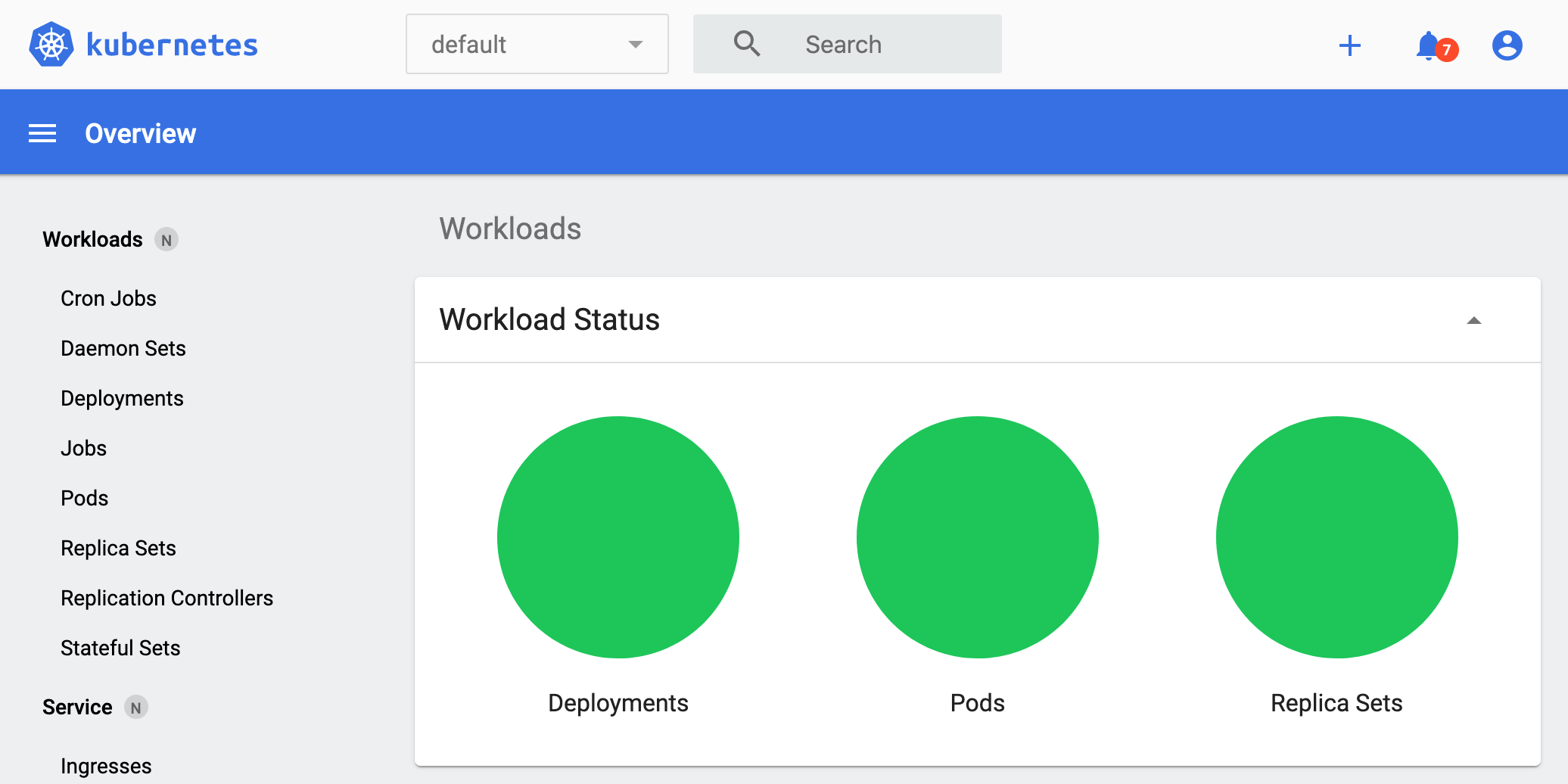 Kubernetes Dashboard